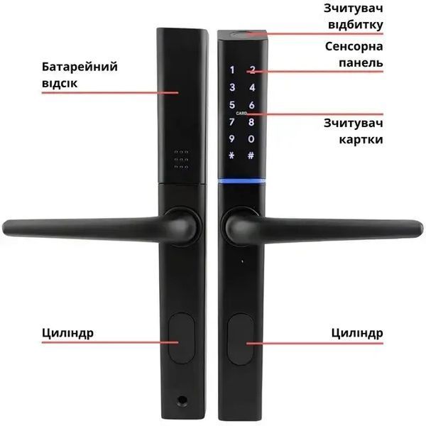 SEVEN LOCK SL-7763BF (72-92 мм) black Розумний замок (без врізної частини) 119276 фото