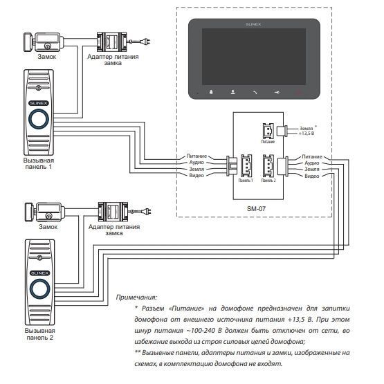 Slinex SM-07 graphite Відеодомофон 109349 фото