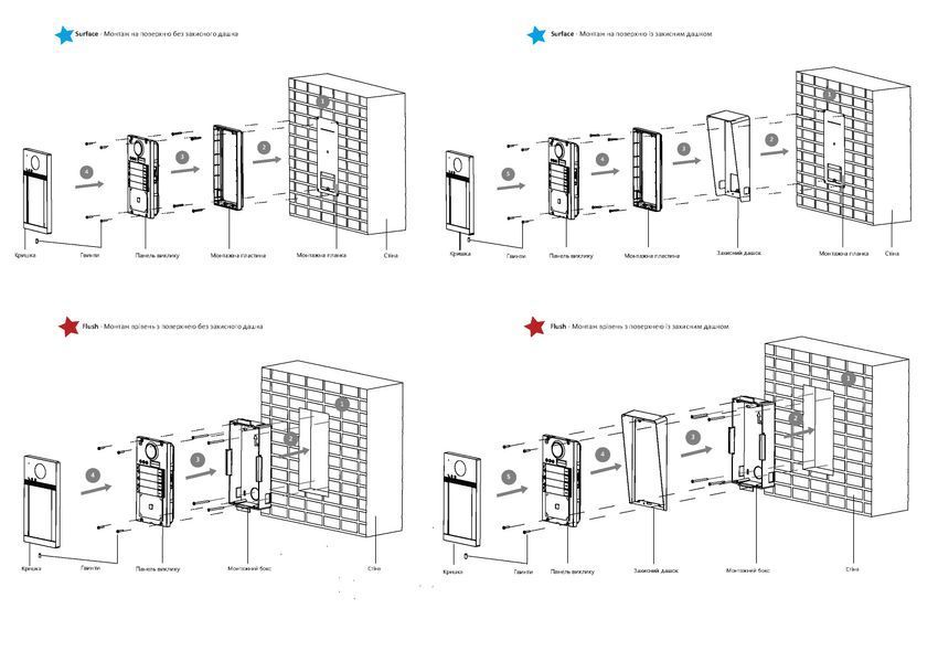 DS-KV8113-WME1(C)/Flush/Europe BV Wi-Fi IP65 IK08 Виклична панель Hikvision 113764 фото
